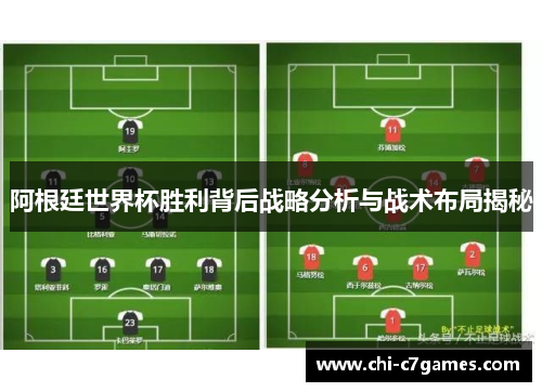 阿根廷世界杯胜利背后战略分析与战术布局揭秘