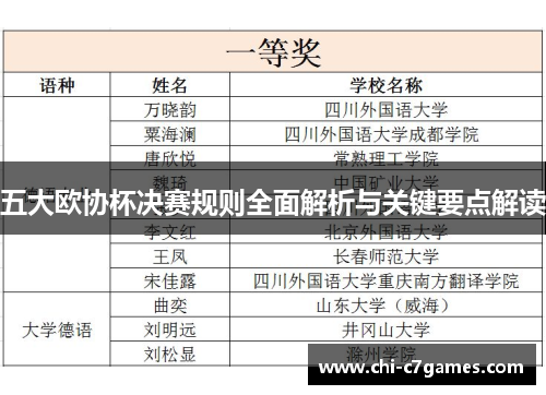 五大欧协杯决赛规则全面解析与关键要点解读 五大欧协杯决赛规则全面解析与关键要点解读