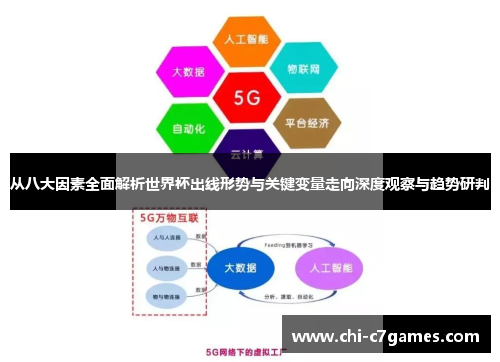 从八大因素全面解析世界杯出线形势与关键变量走向深度观察与趋势研判 从八大因素全面解析世界杯出线形势与关键变量走向深度观察与趋势研判