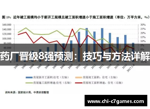 药厂晋级8强预测:技巧与方法详解 药厂晋级8强预测:技巧与方法详解
