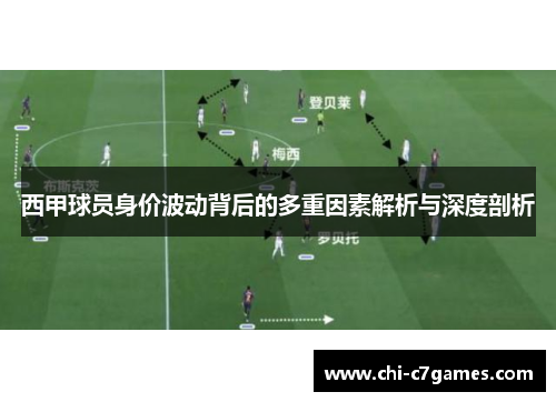 西甲球员身价波动背后的多重因素解析与深度剖析 西甲球员身价波动背后的多重因素解析与深度剖析