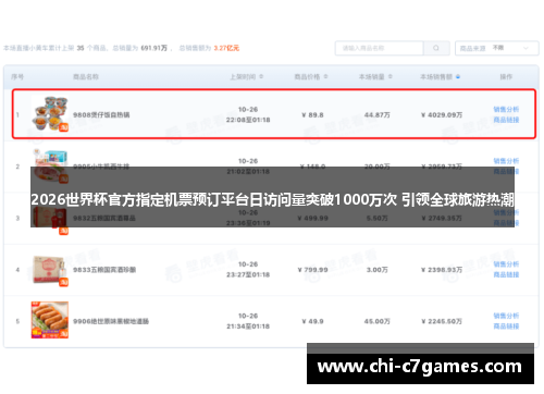 2026世界杯官方指定机票预订平台日访问量突破1000万次 引领全球旅游热潮